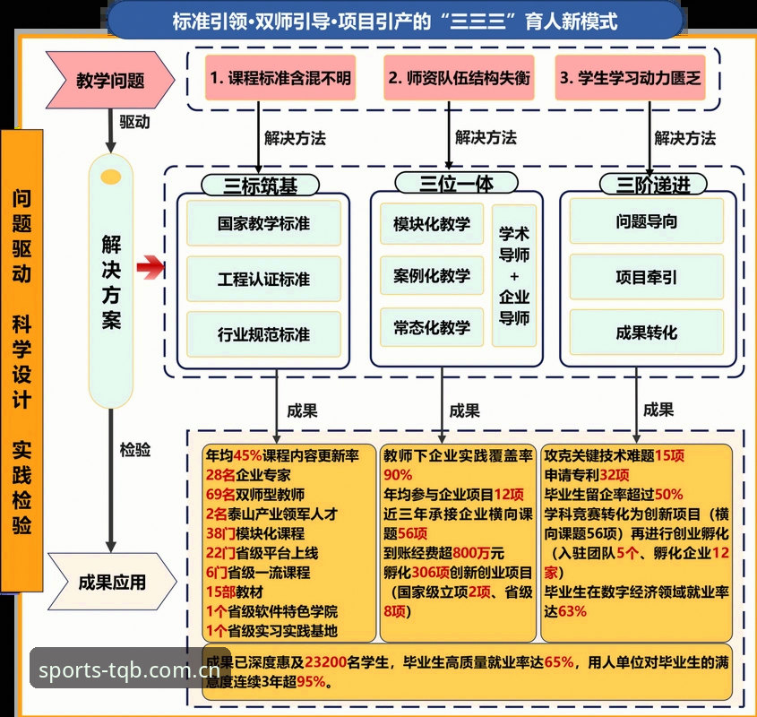 曼联中场双星引援计划详解：托纳利与埃德松交易分析