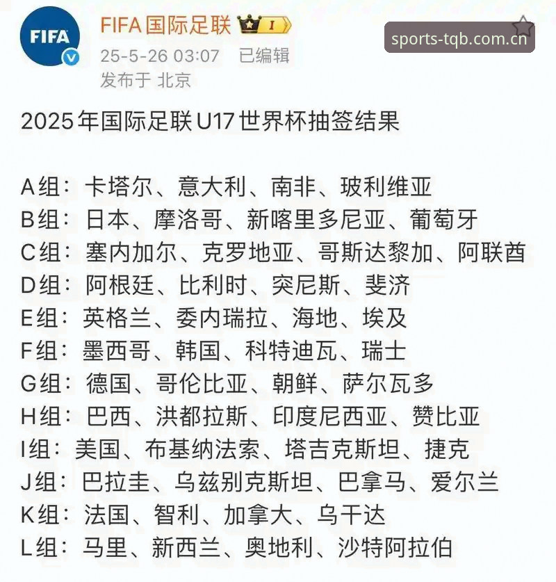 U17世界杯抽签揭晓全面解析：中国足球青训的双线挑战与机遇
