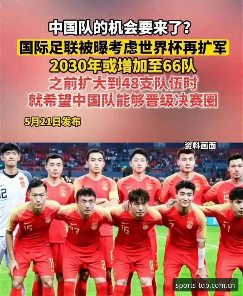2030世界杯扩军至66队最新进展，中国男足迎来历史性机遇