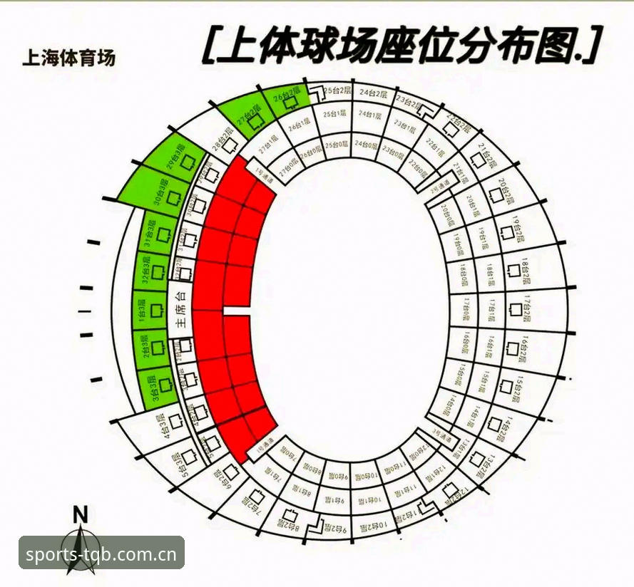 5个让观赛体验翻倍的谈球吧体育在线观看技巧