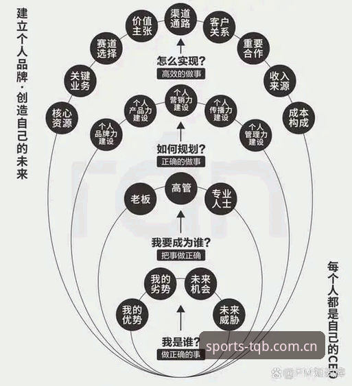 马赛更衣室斗殴事件深度分析——从拉比奥签约到管理困境的全面解析