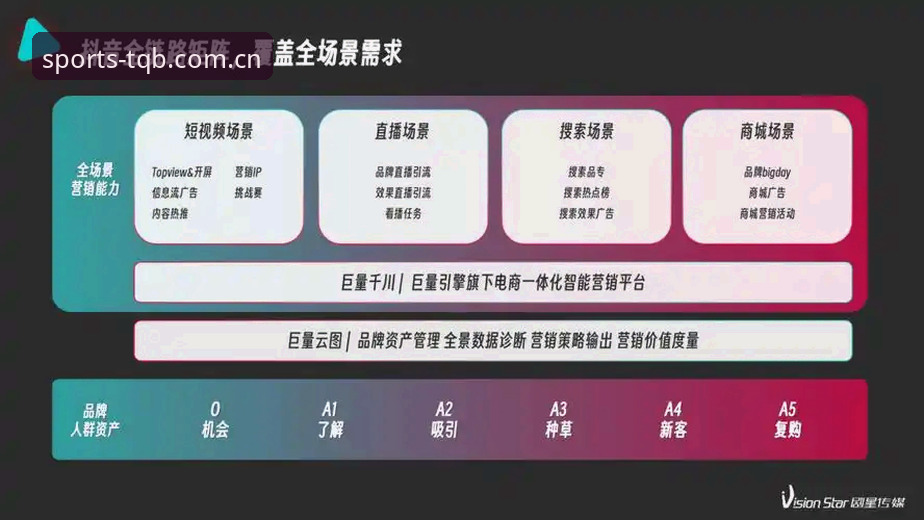 谈球吧平台用户体验深度分析：从官网登录到赛事直播的全链路评估
